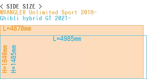 #WRANGLER Unlimited Sport 2018- + Ghibli hybrid GT 2021-